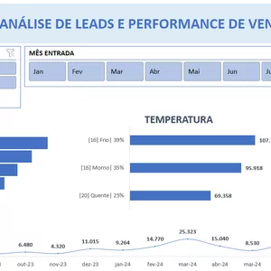 Imagem de capa para o Curso online Planilha Comercial - Pipeline de Vendas