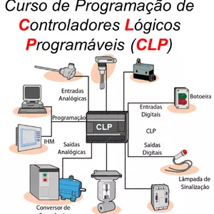 Imagem de capa para o Ebook DO BÁSICO AO AVANÇADO-CURSO DE PROGRAMAÇÃO DE CLP