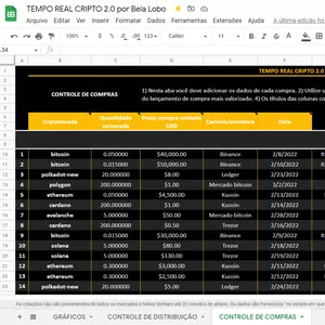 Imagem de capa para o Ebook TEMPO REAL CRIPTO - Controle de Criptomoedas no Google Planilhas