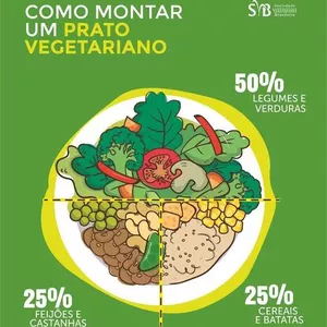 Imagem de capa para o Ebook Vegetariano 15