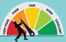 Credit Repair