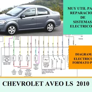 Imagem principal do produto ELECTRICAL DIAGRAMS CHEVROLET AVEO LS 2010