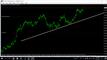ADVANCED FX TREND ACCADEMY
