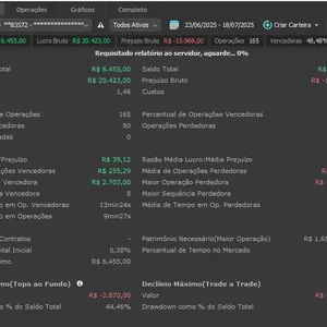Imagem de capa para o Curso online No seu Tempo (Mentoria)