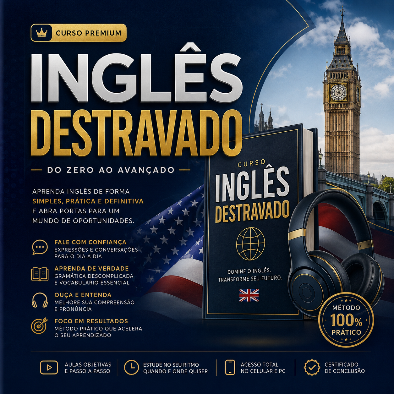 Inglês Destravado: Fale Inglês com Confiança do Zero ao Avançado>