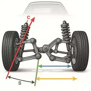 Imagen de portada para Ebook MAESTRÍA EN SUSPENSIÓN Y ALINEACIÓN