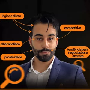 Imagem de capa para o Serviço online Análise Corporal dos traços de caráter.