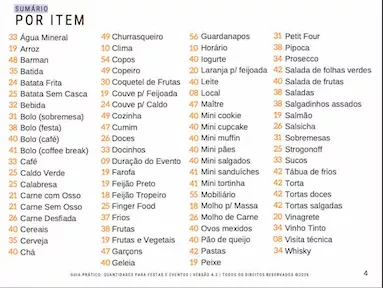 item - guia pratico para calcular as quantidades para buffet festas eventos - escola negocio de buffet