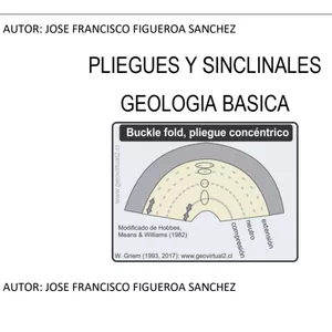 Imagem principal do produto Pliegues y Sinclinales Geologia Basica