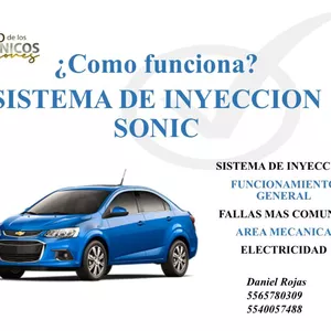 Imagen de portada para Curso online ¿Como funciona? SONIC