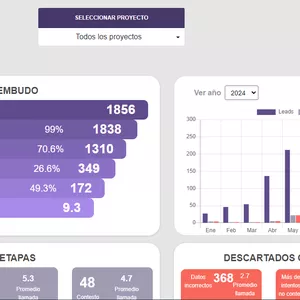 Imagen de portada para Curso online 3 MESES MAS PLATAFORMA