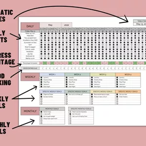 Cover image for Ebook Productivity Planner | Google Sheets Template | Habit Tracker | To Do List