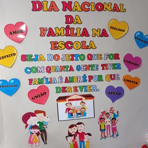 Imagem de capa para o Ebook Painel Dia Nacional Da Família Na Escola 