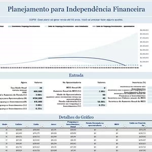 Imagem de capa para o Ebook Dashboard da Independência Financeira