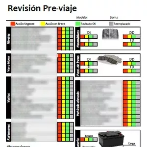 Imagen de portada para Ebook Lista de revisiones Pre-Viaje