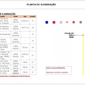 Imagem de capa para o Curso online Iluminação e Forro - Detalhamentos para Layout