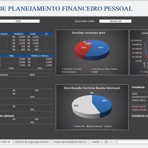 Planilha Planilha Financeira em Excel