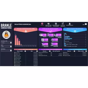 Imagem de capa para o Curso online #DASH5 - Dashboards em Excel