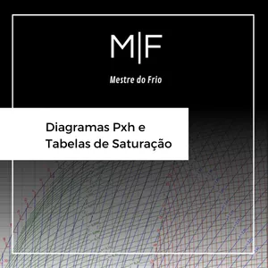 Imagem de capa para o Ebook Diagramas Pxh e Tabelas de Saturação