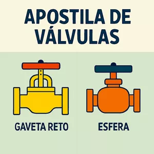 Imagem de capa para o Ebook 📘 Apostila de Válvulas 