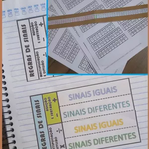 Imagem de capa para o Curso online ATIVIDADE DE CADERNO INTERATIVO DE NÚMEROS INTEIROS: REGRAS DE SINAIS E RETA NUMÉRICA