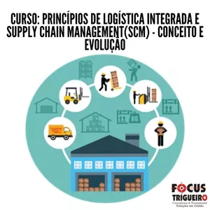 Imagem de capa para o Curso online CURSO : PRINCÍPIOS DE LOGÍSTICA INTEGRADA E SCM - CONCEITO E EVOLUÇÃO