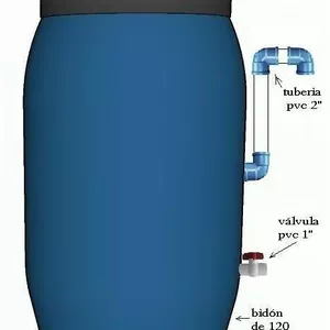 Imagem de capa para o Ebook BIO DIGESTOR. O QUE É, E COMO FAZER 