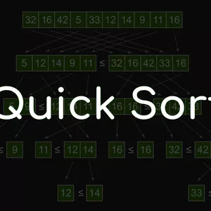 Imagem de capa para o Curso online QuickSort Funcional