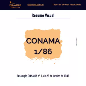 Imagem de capa para o Ebook Resumo Visual CONAMA 1/86 + Bônus: 25 questões com gabarito