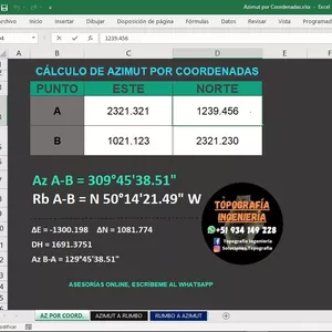 Imagen de portada para Curso online TOPOGRAFÍA: CÁLCULO DE AZIMUT Y RUMBO CON COORDENADAS 
