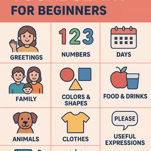 Cover image for Ebook English Basic Vocabulary for Beginners