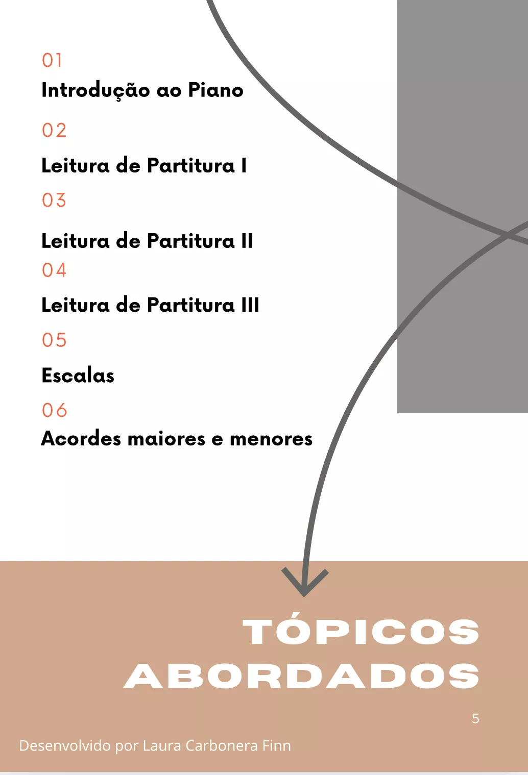 Guia Prático - Do Zero ao Pianista — imagem 2