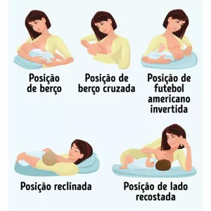 Imagem de capa para o Ebook Como cuidar do seu bebê/mães de primeira viagem.