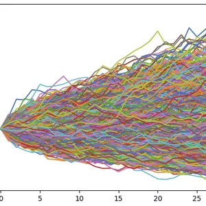 Imagen de portada para Curso online Simulación Monte Carlo