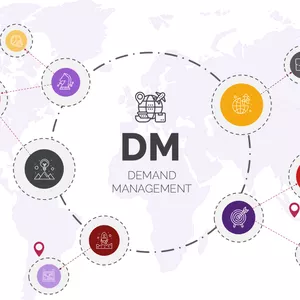 Imagem do curso Gestão de Demanda Sistema S.I.N.C.R.O de 