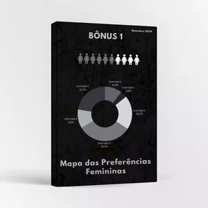 Imagem de capa para o Ebook Mapa das Preferências Femininas