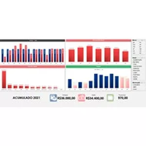 Imagem principal do produto Dashboard de Controle Financeiro Pessoal em Excel