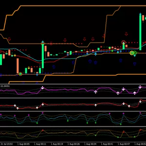 Imagem de capa para o Curso online Indicador Snipe Estrangeiro Opções Binarias 