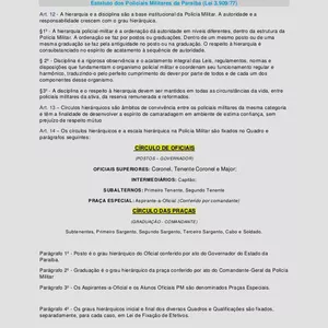 Imagem de capa para o Ebook    Noções de Direito Penal Militar - PMPB 2023 - IBFC