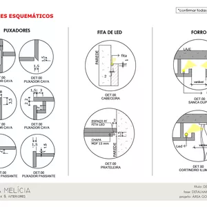 Imagem de capa para o Curso online Template Layout | Sketchup