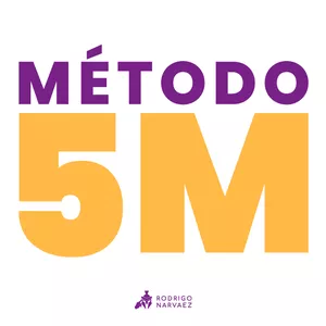 Imagen de portada para Curso online MÉTODO 5M