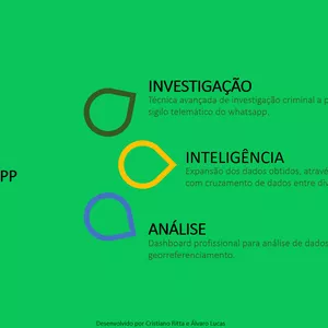 Imagem de capa para o Curso online Whatsapp Toolkit