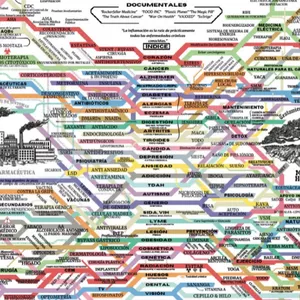 Imagen de portada para Ebook Red Sanadora (Guía practica) 