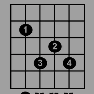 Imagem de capa para o Ebook Campo Harmônico Tétrades