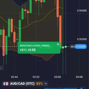 Imagem de capa para o Ebook OPÇÕES BINÁRIAS - TABELA DE JUROS COMPOSTOS 10% TODOS OS DIAS 