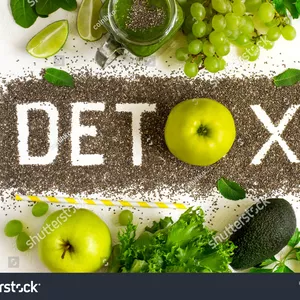 Imagem de capa para o Ebook Detox - O Básico para Emagrecer