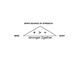 The 365 Success System 