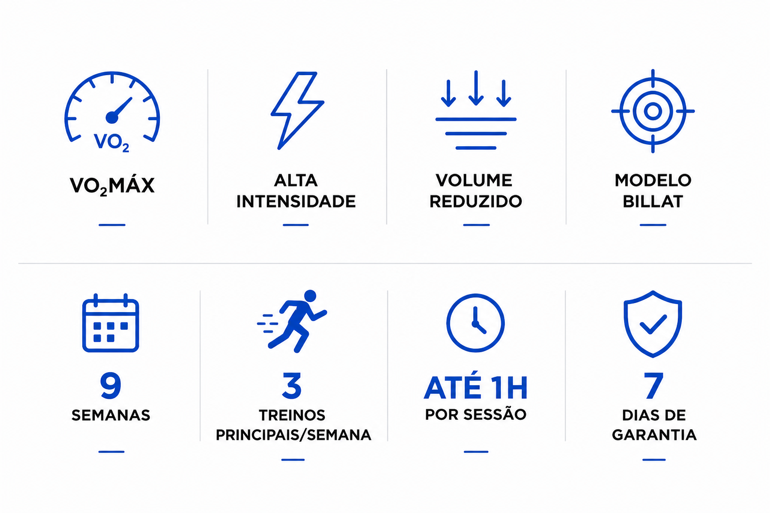 treinamento_billat