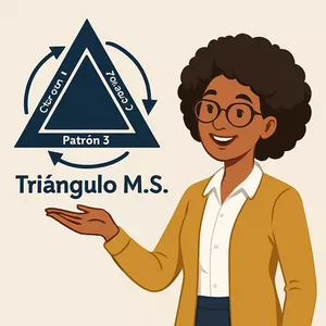 Imagen de portada para Curso online Triángulo M.S