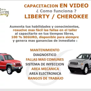Imagen de portada para Curso online ¿Como funciona? LIBERTY  /  CHEROKEE 3.7